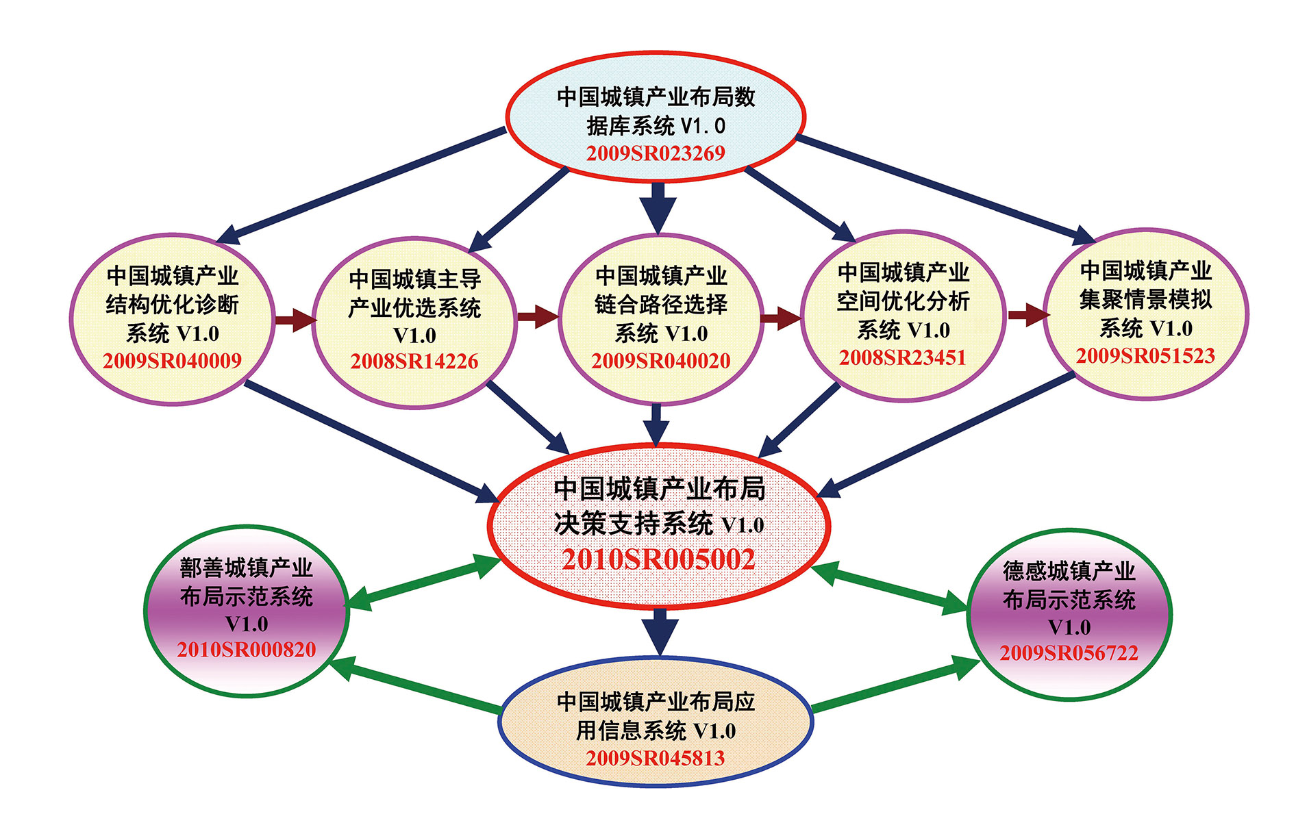 澳门濠冮论坛,合理化决策评审_9DM37.238