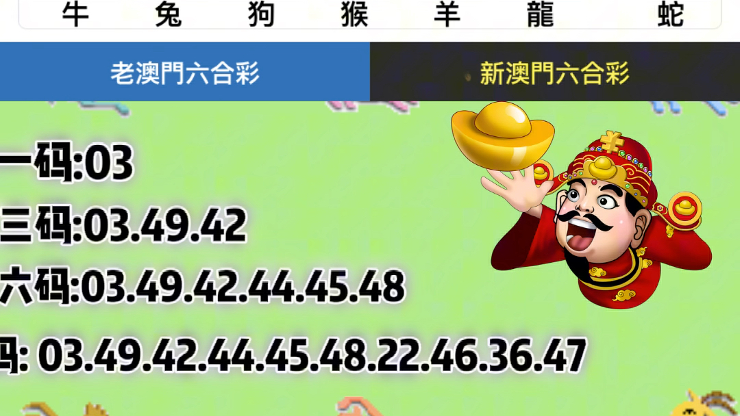 澳门六开奖结果今天开奖记录查询,最佳精选解释定义_潮流版51.222