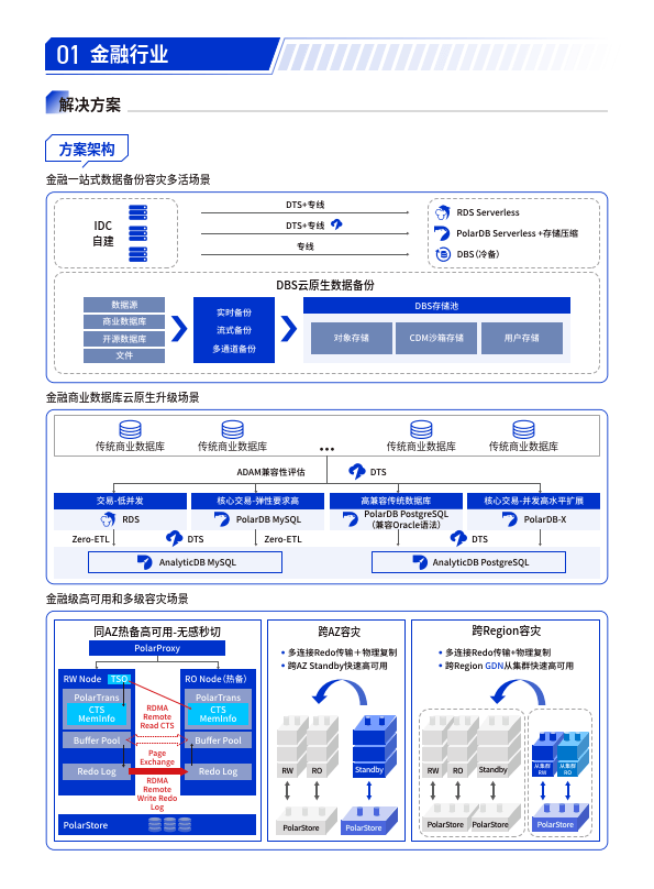 7777788888新奥门正版，深度数据应用实施_安卓款88.49.71