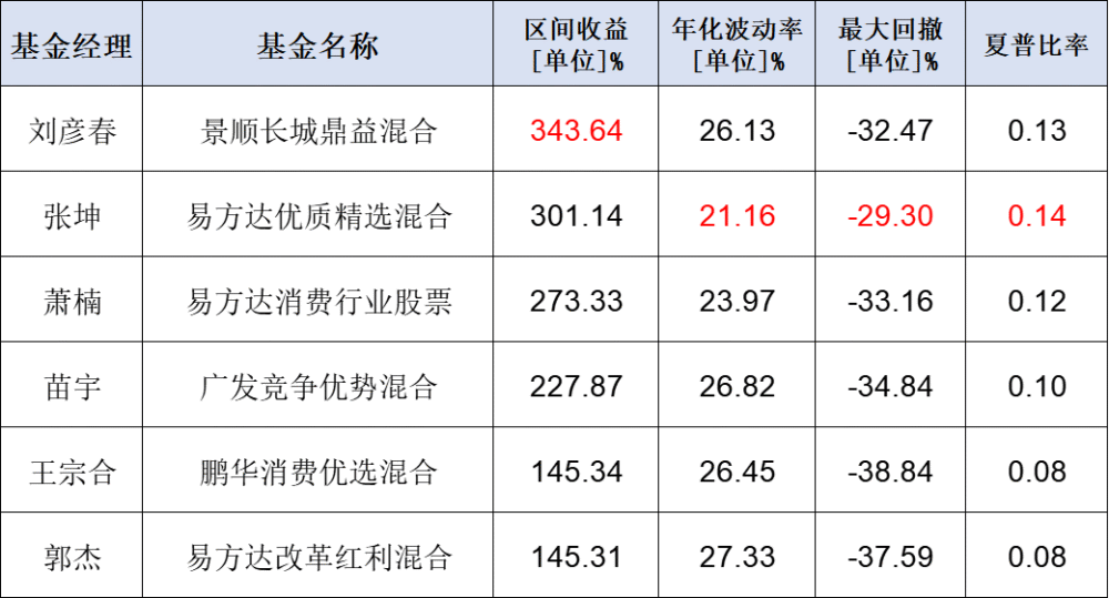 澳门今晚必开一肖一特,定性分析说明_Premium84.844