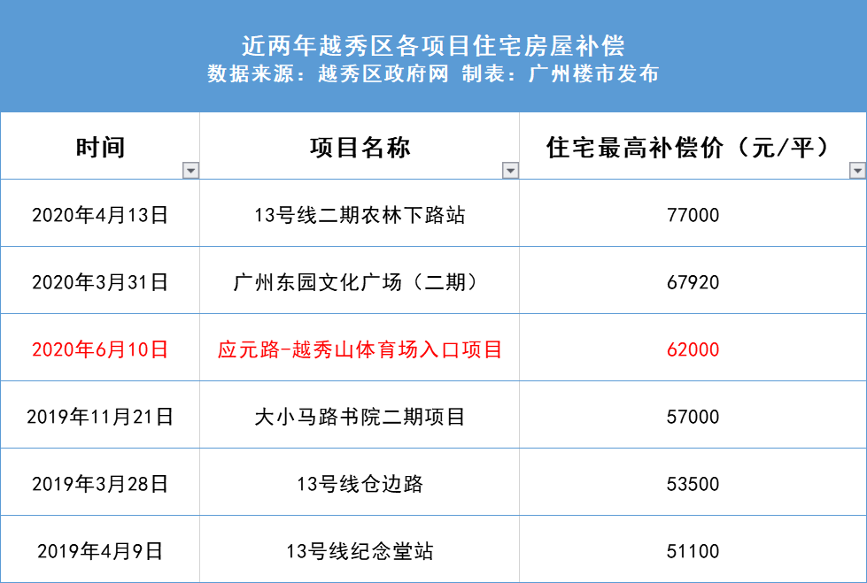 2024新奥资料免费精准071,快速解答计划设计_V297.917