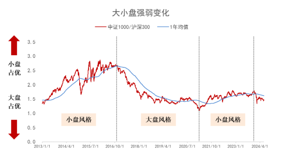 新奥六开彩资料2024,深度应用策略数据_尊享版15.303