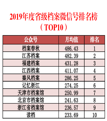 2024新澳精准资料免费提供，数据引导策略解析_豪华款41.24.63