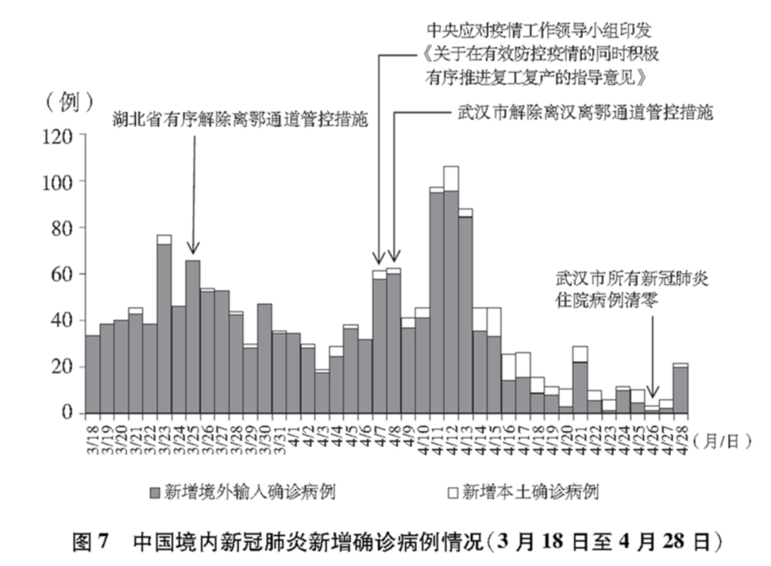 新澳2024年开奖记录,快速响应设计解析_HDR版40.733