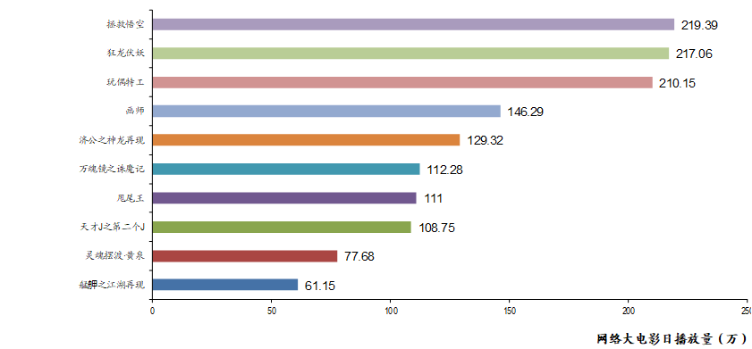 澳门广东八二站,最新数据解释定义_Surface46.679