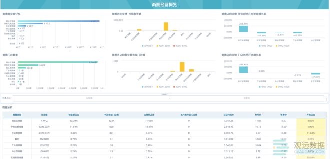 新澳天天开奖资料大全的推荐理由,数据分析驱动设计_HarmonyOS61.598