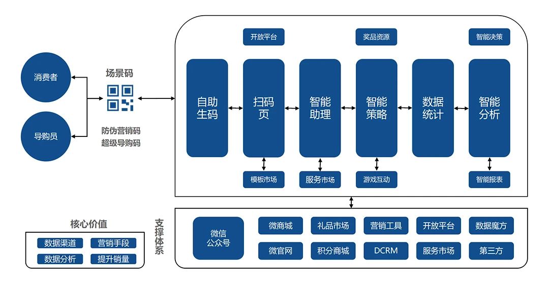 澳门一码一肖一特一中2024,快捷解决方案问题_优选版20.203