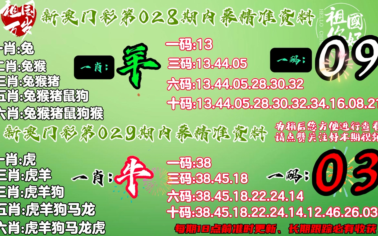 今晚澳门一肖一码必中，警惕违法犯罪风险，警惕澳门一肖一码必中的犯罪风险