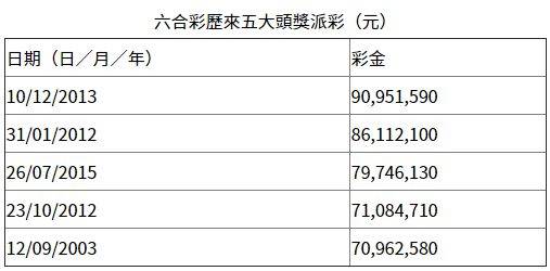 WW777766香港开奖结果，探索彩票背后的魅力与影响，WW777766香港彩票开奖结果，探索背后魅力与影响