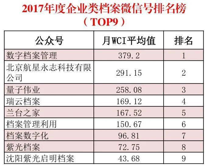 2024新奥正版资料免费提供,数据驱动分析决策_特别款55.29