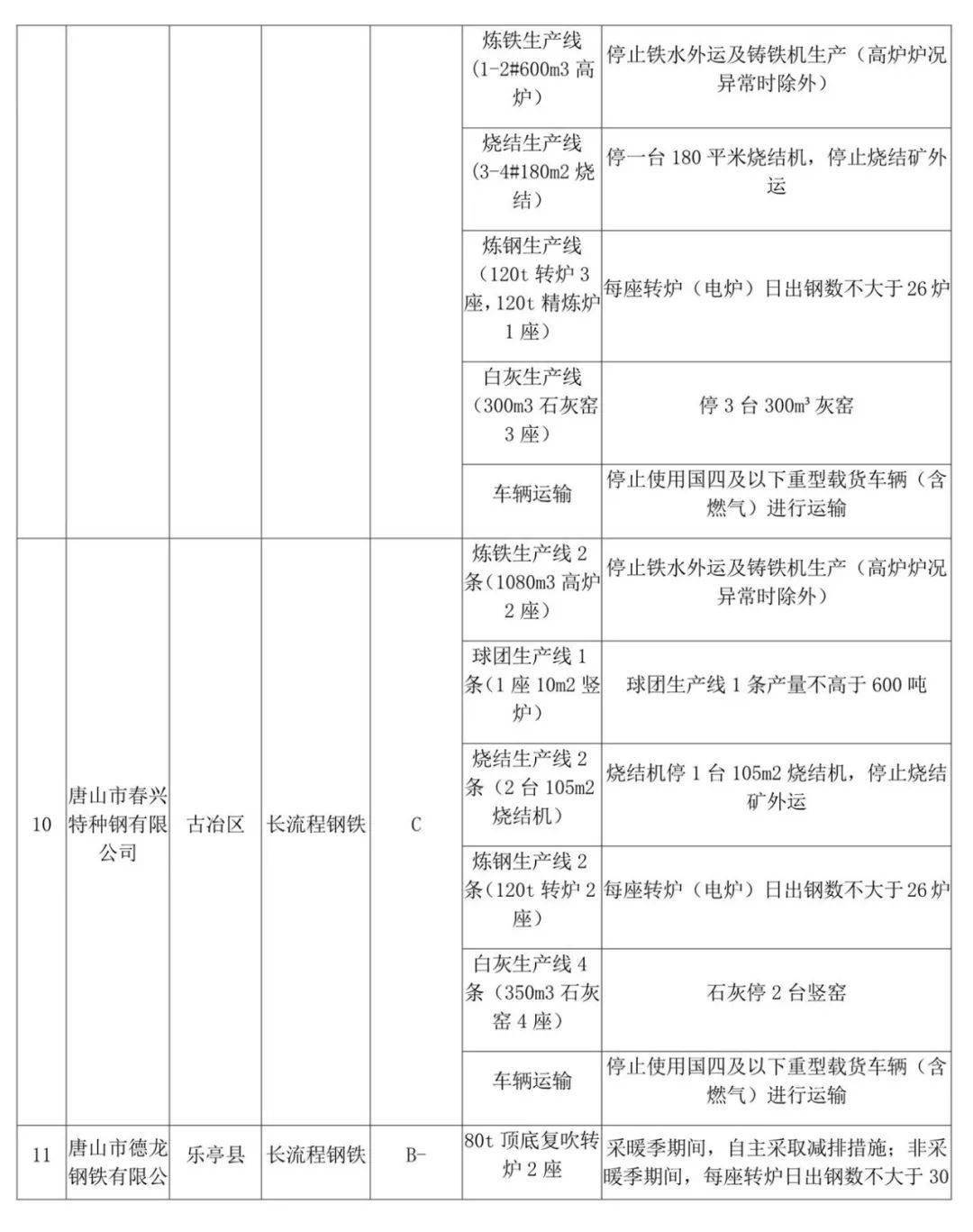 澳门六合,快速响应执行策略_投资版74.158