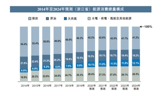 2024新奥免费资料,现状说明解析_特供款80.536