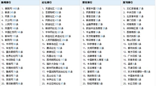 精准一肖100准确精准的含义,广泛的解释落实方法分析_M版95.612