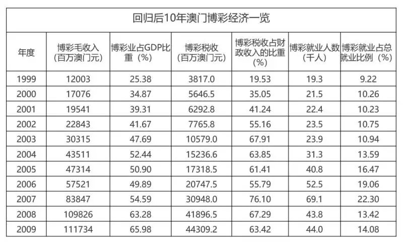 澳门王中王100%的资料一,精细计划化执行_尊享版15.734