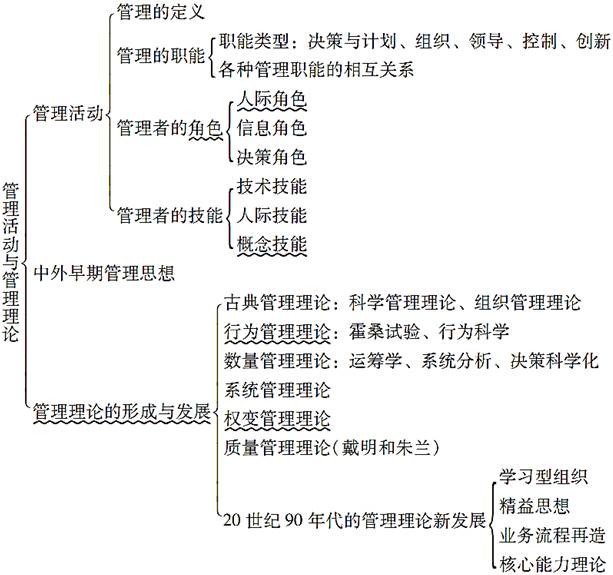 管家婆免费版资料大全下,可行性方案评估_网红版30.254