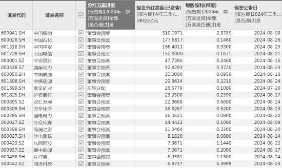 澳门最精准免费资料大全公开,收益成语分析落实_8K40.316