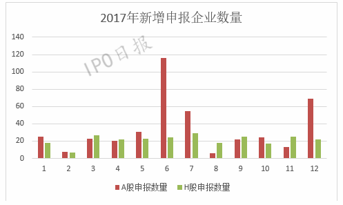 香港今晚必开一肖,实地设计评估数据_ios56.145