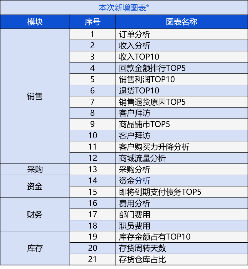 澳门管家婆免费资料,深入数据解释定义_N版45.254