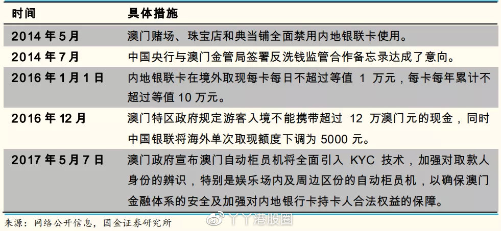 新澳门内部资料与内部资料的优势,全面解答解释落实_KP91.125