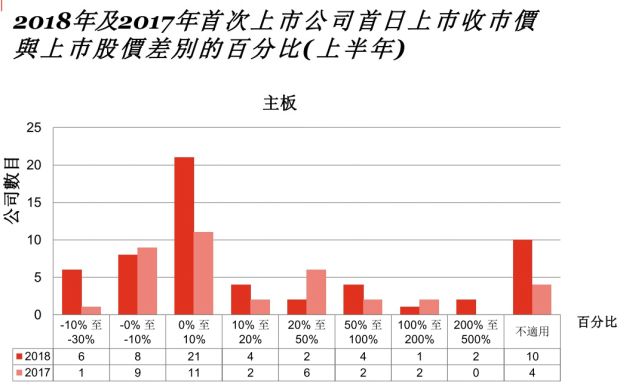 香港今晚必开一肖,数据导向计划设计_FHD版52.700