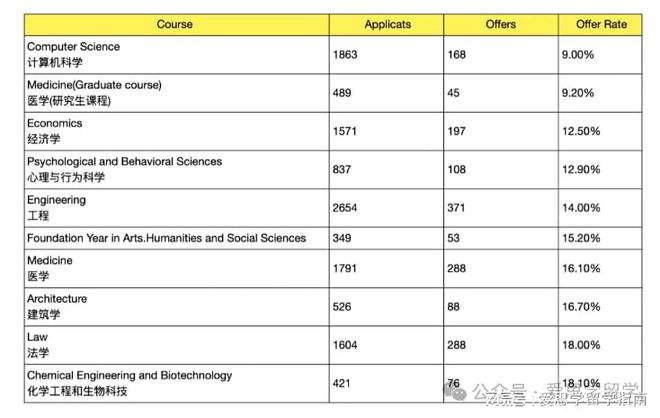 香港资料大全正版资料2024年免费,深度解答解释定义_Executive48.876