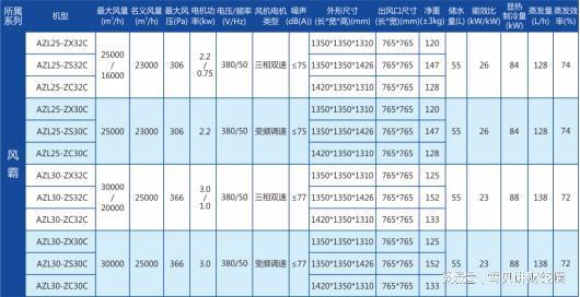 新澳历史开奖最新结果查询表,精细设计计划_超级版19.680