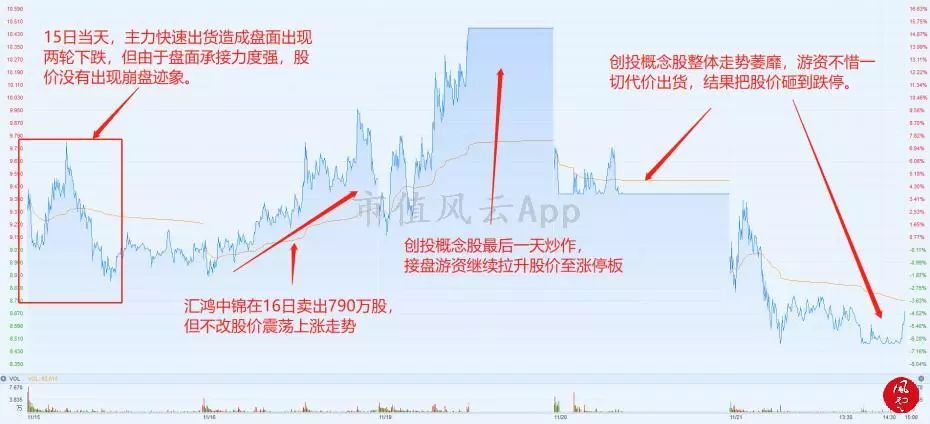 澳门今晚特马开什么号,数据支持策略解析_超值版16.510