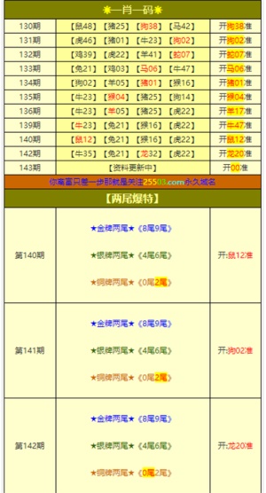 澳门三肖三码精准100,高效设计实施策略_社交版90.329