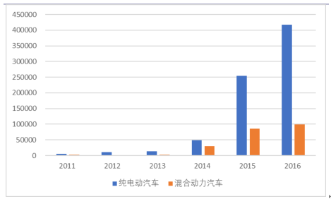 澳彩资料免费长期公开,数据分析驱动设计_Mixed51.675