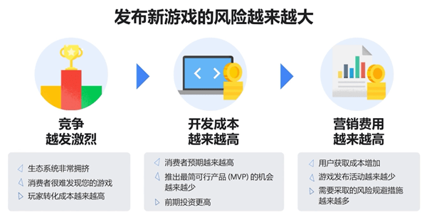 香港二四六308Kcm天下彩,数据分析引导决策_soft76.60