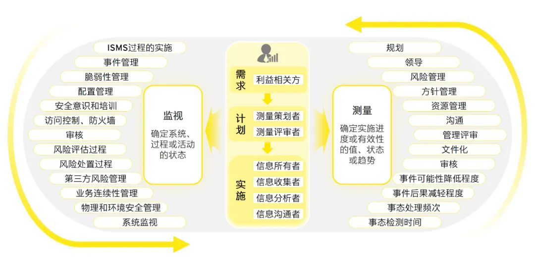 2024新澳正版免费资料的特点,效能解答解释落实_UHD款50.514