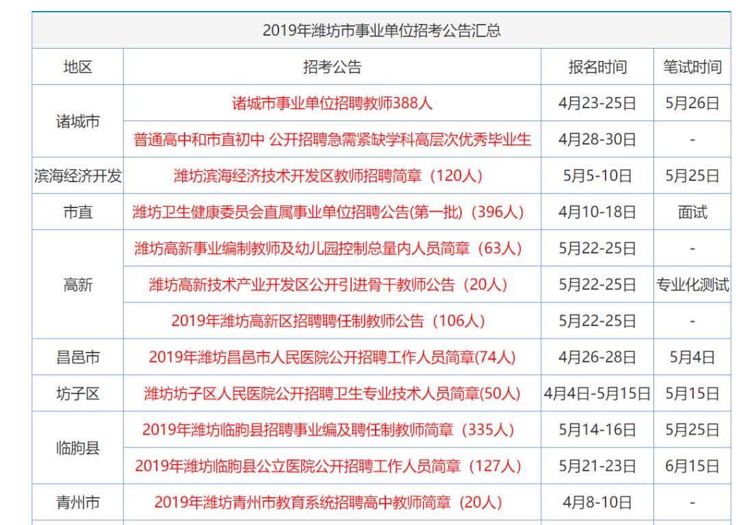 新奥门资料大全正版资料2024（2024新奥门权威资料全收录）