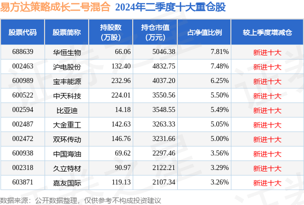 2024年澳门今期开奖号码,可靠性执行方案_DP90.46