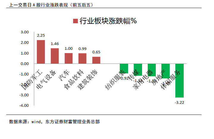 新澳六最准精彩资料,市场趋势方案实施_Android256.184