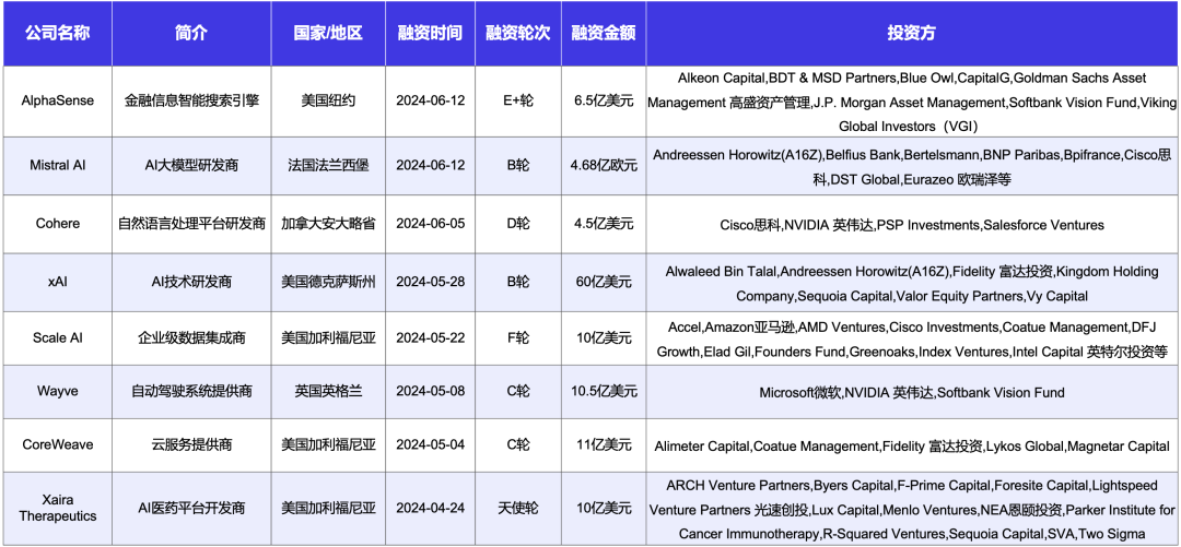 2024全年资料免费大全,数据驱动分析解析_完整版13.769