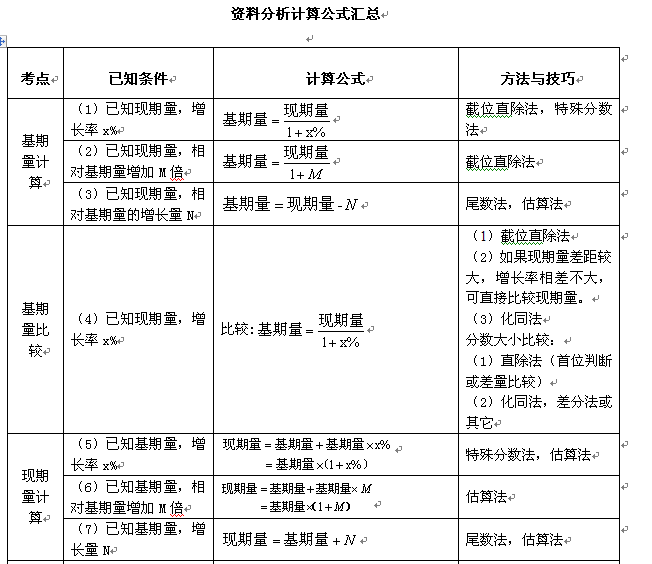 新澳免费资料公式,精准实施分析_尊贵版42.813