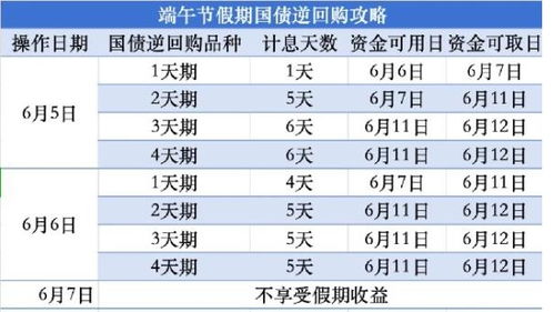 澳门王中王100,可靠性方案操作_SE版32.255