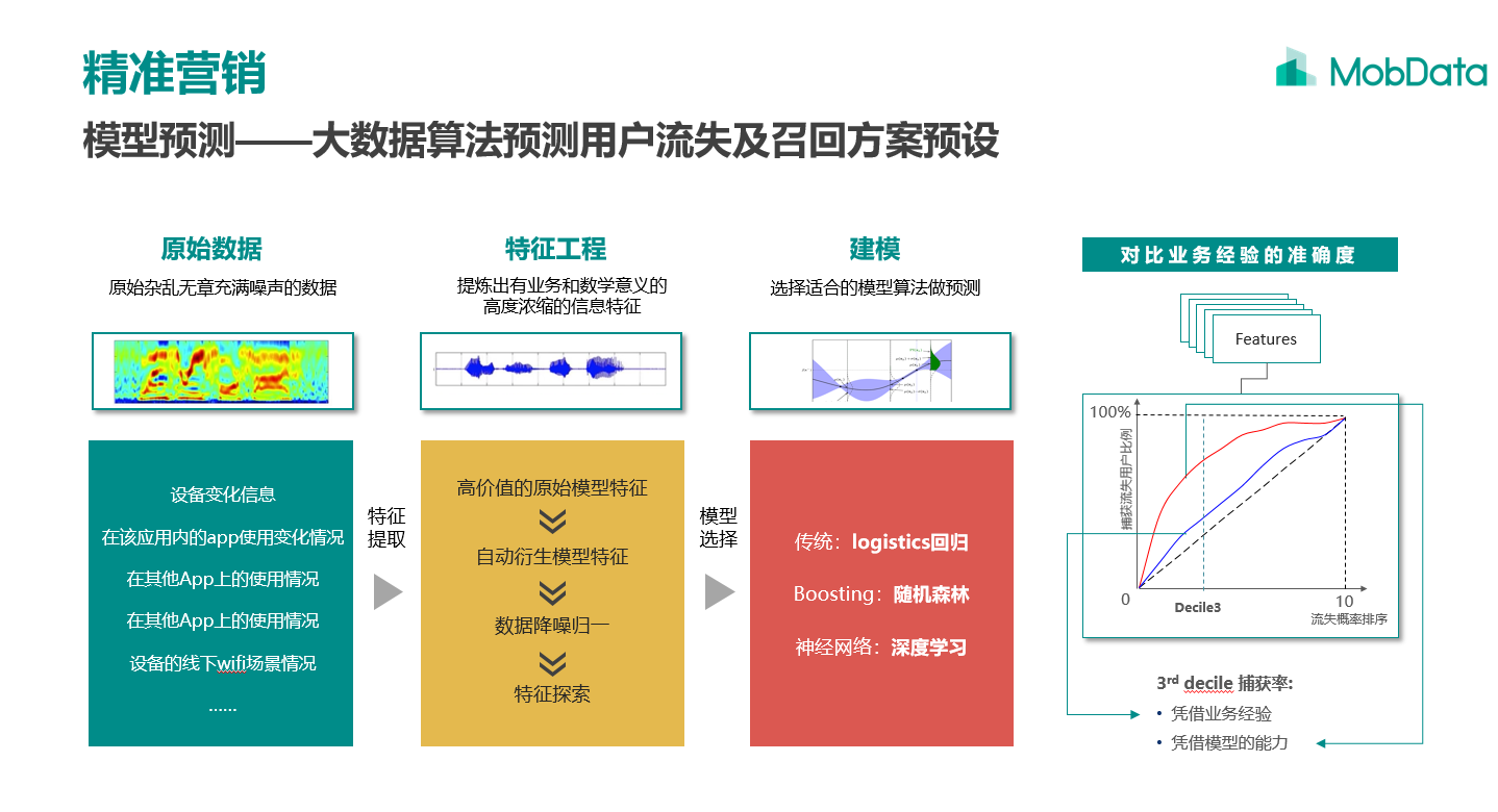 澳门最准真正最准资料2022（2022澳门精准数据揭秘）