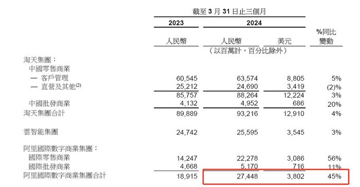 2024年澳门今晚开什么码,精细定义探讨_尊贵版54.274