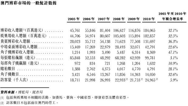 新澳利澳门开奖历史结果,系统化分析说明_mShop31.788