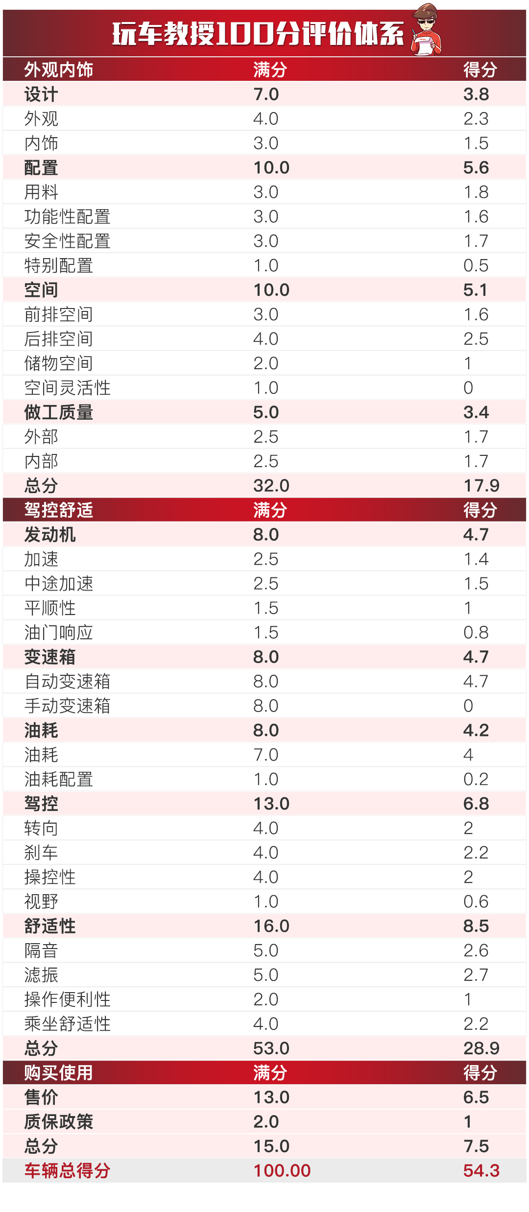 新澳天天开奖资料大全,深入数据执行方案_GT26.689