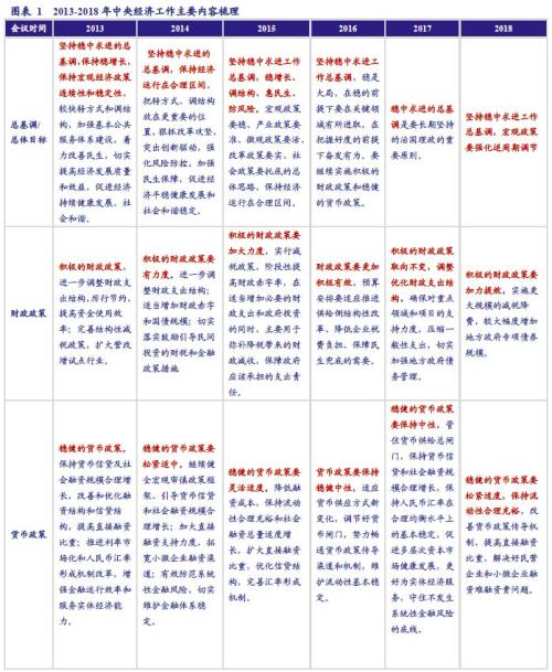 2024新澳开奖结果,预测解读说明_ChromeOS65.128