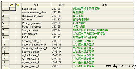 2024澳彩开奖记录查询表,精细方案实施_LT67.787