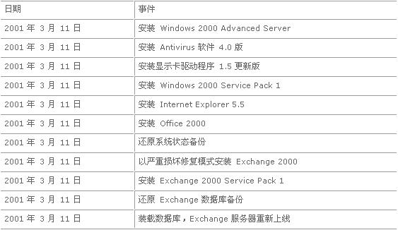 澳门4949开奖最快记录,现状解析说明_OP11.959