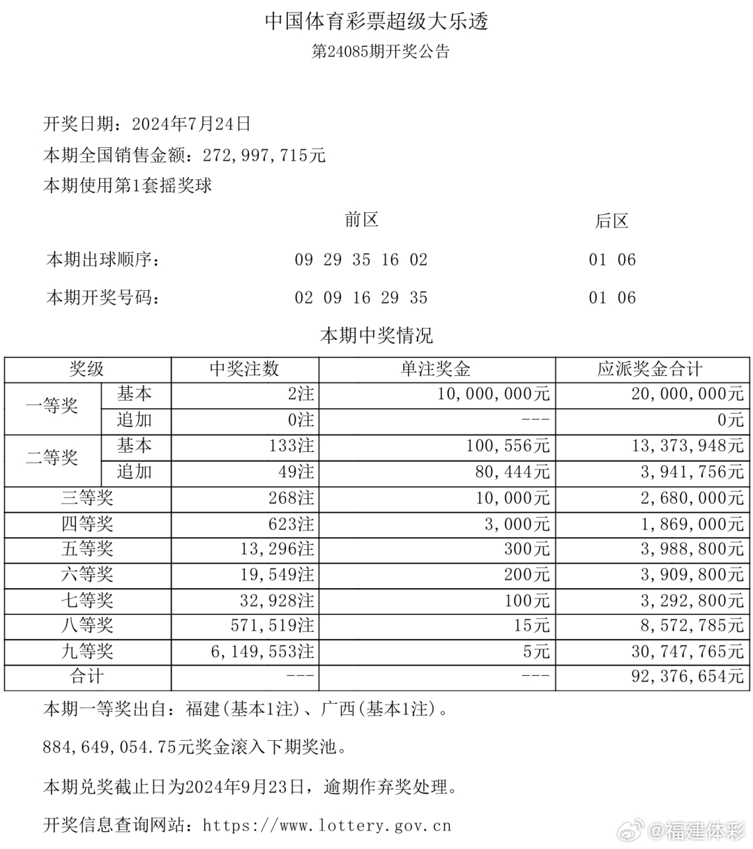 最准一肖100%中一奖,决策资料解释定义_RX版97.153