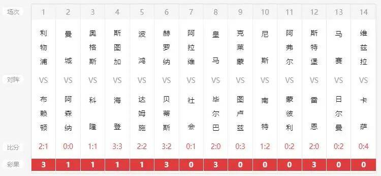 澳门开奖结果开奖记录表62期,资源策略实施_10DM42.633