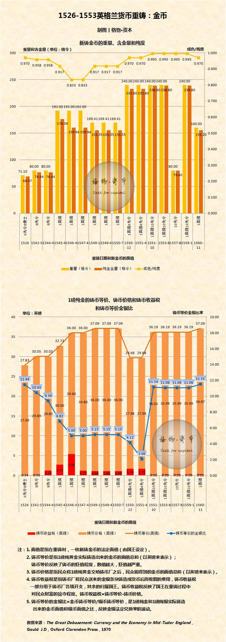 2024澳门天天开好彩，实地分析数据方案_tShop54.60.82