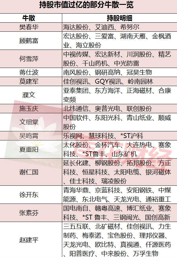 新澳门六开奖结果记录,深度数据应用实施_复古款42.796