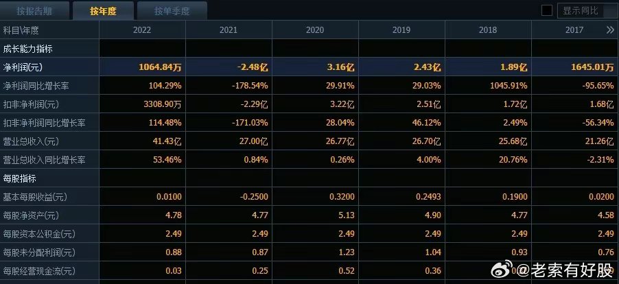 新澳精准资料期期精准24期使用方法,深入解析策略数据_Nexus20.223