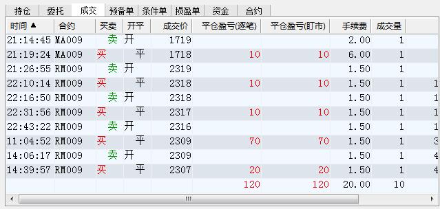 新澳门一码一码100准确,先进技术执行分析_冒险款42.432